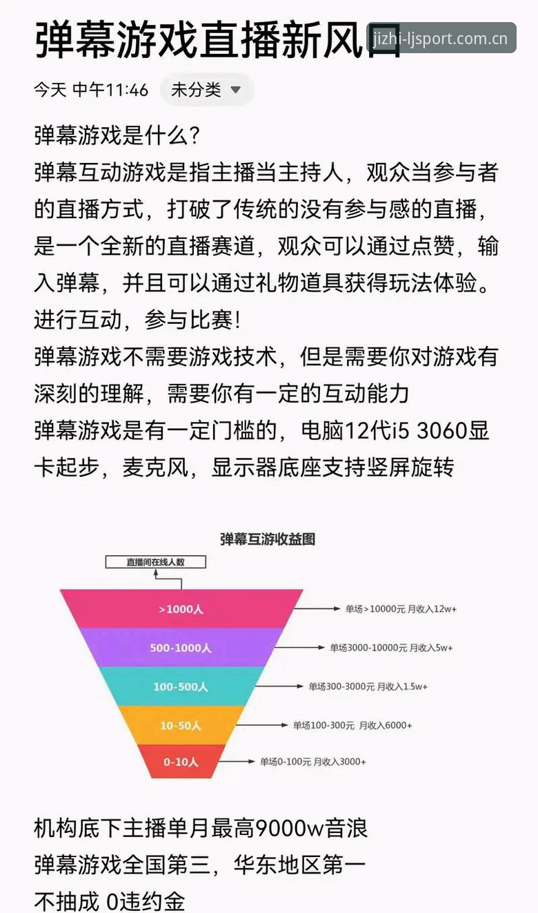 掌握乐竞直播功能的实用指南：从观赛体验到深度互动